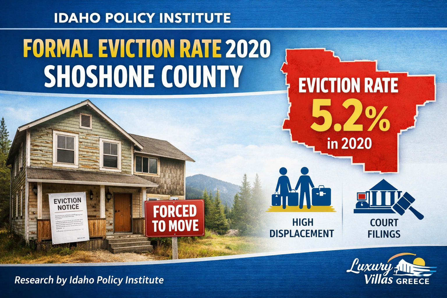 Idaho Policy Institute Formal Eviction Rate 2020 Shoshone County